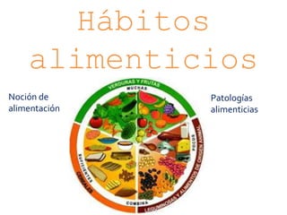 Hábitos
alimenticios
Noción de
alimentación
Patologías
alimenticias
 