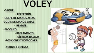 VOLEY-SAQUE
- RECEPCIÓN
-GOLPE DE MANOS ALTAS
GOLPE DE MANOS BAJAS
- REMATE
-BLOQUEO
- REGLAMENTO
-TÁCTICAS BASICAS
-POSICIONES Y ROTACIONES
-ATAQUE Y DEFENSA
 
