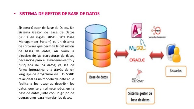 GESTOR DE BASES DE DATOS