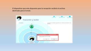 El dispositivo que esta dispuesto para la recepción recibirá el archivo
destinado para el envió.
 