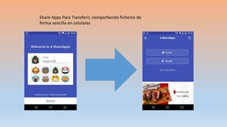 Share Apps Para Transferir, compartiendo ficheros de
forma sencilla en celulares
 