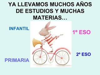 YA LLEVAMOS MUCHOS AÑOS
DE ESTUDIOS Y MUCHAS
MATERIAS…
INFANTIL
PRIMARIA
1º ESO
2º ESO
 