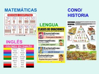 MATEMÁTICAS CONO/
HISTORIA
LENGUA
INGLÉS
 