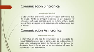Comunicación Sincrónica
Actividades del tutor
El tutor virtual en este tipo de comunicación es un participante mas
del grupo, donde su principal caracteriza es por supuesto la
orientación del grupo asignado, pero no obstante el tutor puede
generar tanto preguntas como respuestas ante cualquier duda que
se genere.
Comunicación Asincrónica
Actividades del tutor
El tutor virtual en este tipo de comunicación es el encargado de
evacuar todas las dudas que se generen por los participantes del
curso, estas aclaraciones deben de hacerse con un tiempo no
demasiado largo, a fin de que no se vea reducido el plazo de
entrega dado a los participantes.
 
