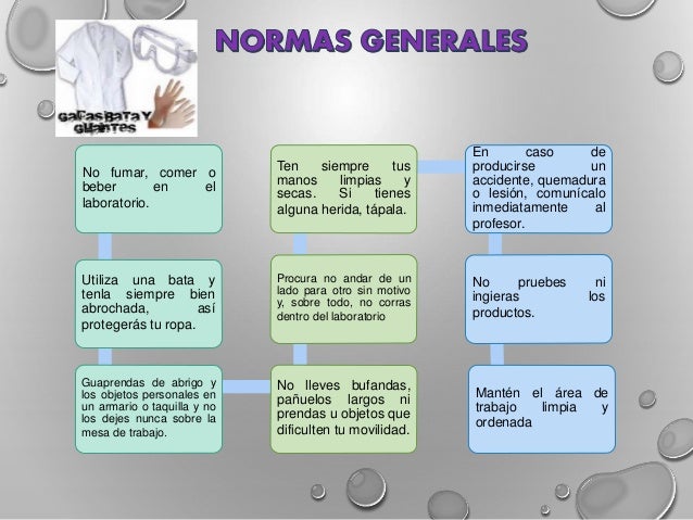 NORMAS DE SEGURIDAD EN EL LABORATORIO