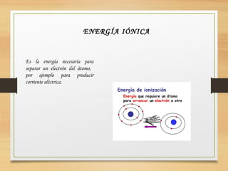 ENERGÍA IÓNICA
Es la energía necesaria para
separar un electrón del átomo,
por ejemplo para producir
corriente eléctrica.
 