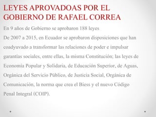 LEYES APROVADOAS POR EL
GOBIERNO DE RAFAEL CORREA
En 9 años de Gobierno se aprobaron 188 leyes
De 2007 a 2015, en Ecuador se aprobaron disposiciones que han
coadyuvado a transformar las relaciones de poder e impulsar
garantías sociales, entre ellas, la misma Constitución; las leyes de
Economía Popular y Solidaria, de Educación Superior, de Aguas,
Orgánica del Servicio Público, de Justicia Social, Orgánica de
Comunicación, la norma que crea el Biess y el nuevo Código
Penal Integral (COIP).
 