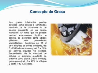 Las grasas lubricantes pueden
definirse como sólidos o semifluidos
resultado de la dispersión de un
agente espesante en un líquido
lubricante. En tanto que no pueden
decirse exactamente líquidos o
sólidos, se identifican como sólidos
plásticos con propiedades
viscoelásticas. Contienen del 65 al
95% en peso de aceite lubricante, del
5 al 35% de espesante y del 0 al 10%
de aditivos (líquidos y/o sólidos).
Dependiendo de la cantidad de
sólidos, el producto resultante se
clasifica como grasa (<10% sólidos),
grasa-pasta (del 10 al 40% de sólidos)
y pasta (>40 % sólidos).
Concepto de Grasa
 