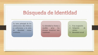 La tarea principal de los
adolescentes dijo Erikson
es enfrentarse a la crisis
de identidad versus
confusión
La identidad se forma a
medida q1ue los
jóvenes resuelven tres
cuestiones
1. Una ocupación
2. Adopción de
valores
3. Identidad sexual
 