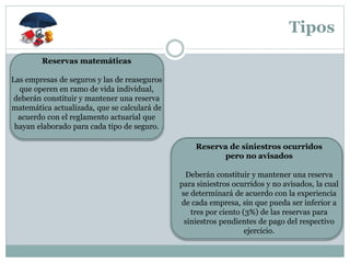 Tipos
Reserva de siniestros ocurridos
pero no avisados
Deberán constituir y mantener una reserva
para siniestros ocurridos y no avisados, la cual
se determinará de acuerdo con la experiencia
de cada empresa, sin que pueda ser inferior a
tres por ciento (3%) de las reservas para
siniestros pendientes de pago del respectivo
ejercicio.
Reservas matemáticas
Las empresas de seguros y las de reaseguros
que operen en ramo de vida individual,
deberán constituir y mantener una reserva
matemática actualizada, que se calculará de
acuerdo con el reglamento actuarial que
hayan elaborado para cada tipo de seguro.
 