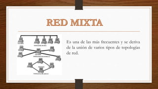 Es una de las más frecuentes y se deriva
de la unión de varios tipos de topologías
de red.
 