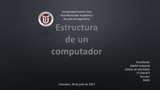 Universidad Fermín Toro
Vice-Rectorado Académico
Escuela de Ingenieros
Estudiante:
Adafel Urdaneta
Cédula de Identidad:
27.024.817
Sección:
SAIAC
Cabudare, 30 de julio de 2017
 