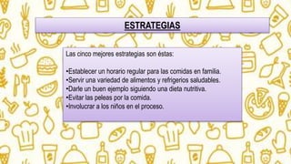 ESTRATEGIAS
Las cinco mejores estrategias son éstas:
•Establecer un horario regular para las comidas en familia.
•Servir una variedad de alimentos y refrigerios saludables.
•Darle un buen ejemplo siguiendo una dieta nutritiva.
•Evitar las peleas por la comida.
•Involucrar a los niños en el proceso.
 