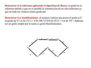 Demostrar si el euleriano aplicando el algoritmo de fleury: el grafo no es
auleriano debido a que no es posible la construcción de un sido euleriano ya
que no todo los vértices tienen grado par
Demostrar si es hamiltoniamos el numero vértices que posee el grafo es 8
el grado de V1 es Gr (V1) > 4 EL DE V2 ES Gr (V2) > 4 el de V8 > 4ademas
ser un grafo simple por lo tanto es grafo Hamiltoniamos.
 