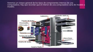 Veremos un vistazo general de los tipos de componentes internos de una
computadora. Hay que recordar que el interior de una computadora varía de modelo a
modelo.
 