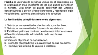 Familia es un grupo de personas unidas por el parentesco, es
la organización más importante de las que puede pertenecer
el hombre. Esta unión se puede conformar por vínculos
consanguíneos o por un vínculo constituido y reconocido legal
y socialmente, como es el matrimonio o la adopción.
La familia debe cumplir las funciones siguientes:
1. Satisfacer las necesidades afectivas de sus miembros.
2. Satisfacer las necesidades físicas o de subsistencia.
3. Establecer patrones positivos de relaciones interpersonales.
4 Permitir el desarrollo individual de cada uno de sus
miembros.
5.Promover el proceso de socialización.
6. Estimular el aprendizaje y la creatividad de sus miembros.
7. Promover un sistema de valores e ideología.
 