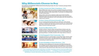 Crown Gaithersburg MD | Top 5 Reasons Why Millennials Choose to Buy [INFOGRAPHIC]