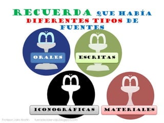 LAS FUENTES DE LA HISTORIA