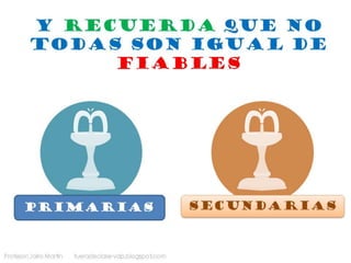 LAS FUENTES DE LA HISTORIA