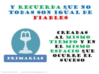 LAS FUENTES DE LA HISTORIA