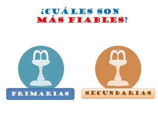 LAS FUENTES DE LA HISTORIA