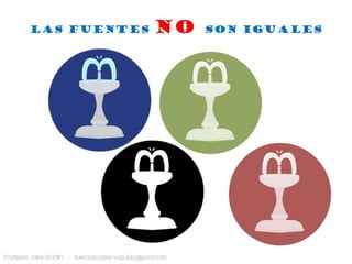 LAS FUENTES DE LA HISTORIA