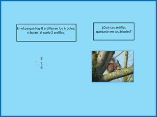 8
2
6
-
¿Cuántas ardillas
quedarán en los árboles?
En el parque hay 8 ardillas en los árboles,
si bajan al suelo 2 ardillas.
 