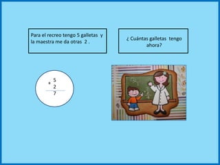 Para el recreo tengo 5 galletas y
la maestra me da otras 2 .
¿ Cuántas galletas tengo
ahora?
5
2
7
+
 