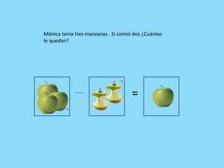 =
Mónica tenía tres manzanas . Si comió dos ¿Cuántas
le quedan?
 