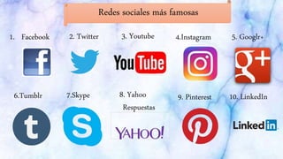 Redes sociales más famosas
1. Facebook 2. Twitter 3. Youtube 4.Instagram 5. Googlr+
6.Tumblr 8. Yahoo
Respuestas
7.Skype 10. LinkedIn9. Pinterest
 