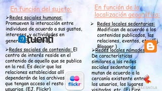 En función del sujeto:
Redes locales nómades:
De características
similares a las redes
sociales sedentarias
mutan de acuerdo a la
cercanía existente entre
los usuarios, los lugares
Redes sociales de contenido: El
centro de interés reside en el
contenido de aquello que se publica
en la red. Es decir que las
relaciones establecidas allí
dependerán de los archivos a los
que tengan acceso el resto de los
usuarios. (EJ. Flickr)
Redes sociales humanas:
Promueven la interacción entre
individuos de acuerdo a sus gustos,
intereses, y actividades en
general.(Ej. Tuenti )
En función de la
localización geográfica:
 Redes locales sedentarias:
Modifican de acuerdo a los
contenidos publicados, las
relaciones, eventos, etc. (Ej.
Blogger )
 