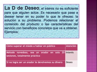 Cómo superar el miedo a hablar en público Atención
Método novedoso, sea un orador en solo 20
sesiones, totalmente práctico
Interés
Si no logra ser un orador le devolvemos su dinero Deseo
 
