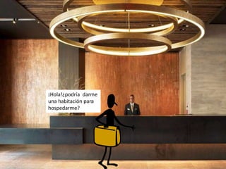 ¡Hola!¿podría darme
una habitación para
hospedarme?
 