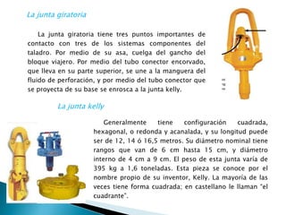 La junta giratoria tiene tres puntos importantes de
contacto con tres de los sistemas componentes del
taladro. Por medio de su asa, cuelga del gancho del
bloque viajero. Por medio del tubo conector encorvado,
que lleva en su parte superior, se une a la manguera del
fluido de perforación, y por medio del tubo conector que
se proyecta de su base se enrosca a la junta kelly.
Generalmente tiene configuración cuadrada,
hexagonal, o redonda y acanalada, y su longitud puede
ser de 12, 14 ó 16,5 metros. Su diámetro nominal tiene
rangos que van de 6 cm hasta 15 cm, y diámetro
interno de 4 cm a 9 cm. El peso de esta junta varía de
395 kg a 1,6 toneladas. Esta pieza se conoce por el
nombre propio de su inventor, Kelly. La mayoría de las
veces tiene forma cuadrada; en castellano le llaman “el
cuadrante”.
La junta giratoria
La junta kelly
 