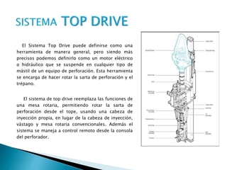 El Sistema Top Drive puede definirse como una
herramienta de manera general, pero siendo más
precisos podemos definirlo como un motor eléctrico
o hidráulico que se suspende en cualquier tipo de
mástil de un equipo de perforación. Esta herramienta
se encarga de hacer rotar la sarta de perforación y el
trépano.
El sistema de top drive reemplaza las funciones de
una mesa rotaria, permitiendo rotar la sarta de
perforación desde el tope, usando una cabeza de
inyección propia, en lugar de la cabeza de inyección,
vástago y mesa rotaria convencionales. Además el
sistema se maneja a control remoto desde la consola
del perforador.
 