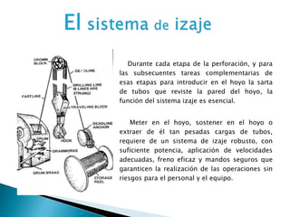 Durante cada etapa de la perforación, y para
las subsecuentes tareas complementarias de
esas etapas para introducir en el hoyo la sarta
de tubos que reviste la pared del hoyo, la
función del sistema izaje es esencial.
Meter en el hoyo, sostener en el hoyo o
extraer de él tan pesadas cargas de tubos,
requiere de un sistema de izaje robusto, con
suficiente potencia, aplicación de velocidades
adecuadas, freno eficaz y mandos seguros que
garanticen la realización de las operaciones sin
riesgos para el personal y el equipo.
 