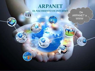De
ARPANET a
WWW
 