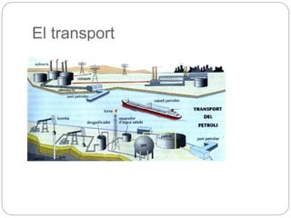 El transport
 