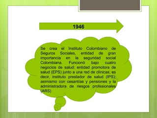 Se crea el Instituto Colombiano de
Seguros Sociales, entidad de gran
importancia en la seguridad social
Colombiana. Funcionó bajo cuatro
negocios de salud: entidad promotora de
salud (EPS) junto a una red de clínicas, es
decir, instituto prestador de salud (IPS);
asimismo con cesantías y pensiones y la
administradora de riesgos profesionales
(ARS)
1946
 