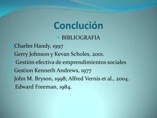 Conclución
 BIBLIOGRAFIA
 Charles Handy, 1997
 Gerry Johnson y Kevan Scholes, 2001.
 Gestión efectiva de emprendimientos sociales
 Gestion Kenneth Andrews, 1977
 John M. Bryson, 1998; Alfred Vernis et al., 2004.
Edward Freeman, 1984.
 