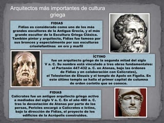 FIDIAS
Fidias es considerado como uno de los más
grandes escultores de la Antigua Grecia, y el más
grande escultor de la Escultura Griega Clásica.
También pintor y arquitecto, Fidias fue famoso por
sus bronces y especialmente por sus esculturas
criselefantinas en oro y marfil
ÍCTINO
fue un arquitecto griego de la segunda mitad del siglo
V a. C. Su nombre está vinculado a tres obras fundamentales:
el Partenón 447-432 a. C. en Atenas, bajo las órdenes
de Fidias y en colaboración con Calícrates),
el Telesterion de Eleusis y el templo de Apolo en Figalia. En
este último templo se halla el primer capitel de columna
de orden corintio que se conoce.
FIDIAS
Calícrates fue un antiguo arquitecto griego activo
a mediados del siglo V a. C. En el año 480 a. C.
tras la devastación de Atenas por parte de los
persas, Pericles encargó a Calícrates e Ictino,
bajo la dirección de Fidias, el proyecto de los
edificios de la Acrópolis construidos.
Arquitectos más importantes de cultura
griega
 