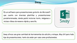 Es un software para presentaciones gratuito de Microsoft
que cuenta con diversas plantillas y presentaciones
predeterminadas, donde podrá incluirse texto, imágenes o
incluso vídeos de manera rápida y sencilla.
Sway
Sway ofrece una gran cantidad de herramientas de edición y retoque. Muy útil para todo
tipo de presentaciones, tanto de andar por casa como profesionales.
 