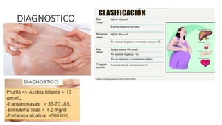 DIAGNOSTICO
 