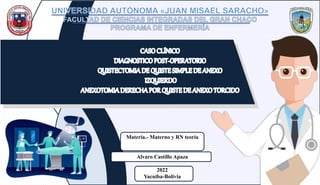 Materia.- Materno y RN teoría
Alvaro Castillo Apaza
2022
Yacuiba-Bolivia
 