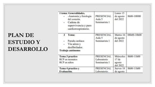PLAN DE
ESTUDIO Y
DESARROLLO
 