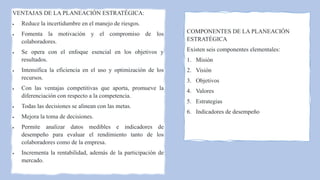 VENTAJAS DE LA PLANEACIÓN ESTRATÉGICA:
 Reduce la incertidumbre en el manejo de riesgos.
 Fomenta la motivación y el compromiso de los
colaboradores.
 Se opera con el enfoque esencial en los objetivos y
resultados.
 Intensifica la eficiencia en el uso y optimización de los
recursos.
 Con las ventajas competitivas que aporta, promueve la
diferenciación con respecto a la competencia.
 Todas las decisiones se alinean con las metas.
 Mejora la toma de decisiones.
 Permite analizar datos medibles e indicadores de
desempeño para evaluar el rendimiento tanto de los
colaboradores como de la empresa.
 Incrementa la rentabilidad, además de la participación de
mercado.
COMPONENTES DE LA PLANEACIÓN
ESTRATÉGICA
Existen seis componentes elementales:
1. Misión
2. Visión
3. Objetivos
4. Valores
5. Estrategias
6. Indicadores de desempeño
 