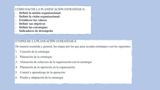 CÓMO HACER LA PLANIFICACIÓN ESTRATÉGICA:
- Definir la misión organizacional:
- Definir la visión organizacional:
- Establecer los valores
- Definir sus objetivos
- Definir las estrategias:
- Indicadores de desempeño
ETAPAS DE LA PLANEACIÓN ESTRATÉGICA
De manera resumida y general, las etapas por las que pasa un plan estratégico son las siguientes:
1. Creación de la estrategia
2. Planeación de la estrategia
3. Alineación de esfuerzos de la organización con la estrategia
4. Planeación de la operación en la organización
5. Control y aprendizaje de la operación
6. Prueba y adaptación de la estrategia
 