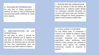 2.- ANALISIS DE INFORMACION
En esta fase se deben recolectar y
analizar los datos y toda la información
necesaria para poder establecer la visión
de la empresa .
4.- IMPLEMENTACION DE LAS
ESTRATEGIAS
En este paso se aplica y ejecuta las
estrategias definidas por la empresa en
este paso se determina si la estrategia
funciona o no funciona, que se convierte
en una fase determinante para las
decisiones que debe tomar la empresa
3.- DEFINICIÓN DE ESTRATEGIAS
Luego de realizar la fase de análisis de
información, la empresa podrá definir
sus estrategias tomando encuentra los
recursos que posee para que faciliten y
poder conseguir las metas propuestas y
objetivos previamente establecidos
5.- EVALUACION Y CONTROL
En este último paso, la evaluación y
control se da cuando la empresa realiza
mediciones sobre su desempeño
asimismo examinan los aspectos
específicos sobre problemas tanto
internos como externos que enfrenta la
empresa para aplicar las medidas
correctivas, cuando la situación lo
precisa.
 