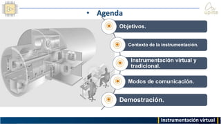 • Agenda
Instrumentación virtual
Objetivos.
Contexto de la instrumentación.
Instrumentación virtual y
tradicional.
Modos de comunicación.
Demostración.
 