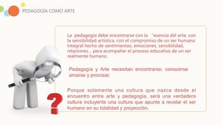 La pedagogía debe encontrarse con la “esencia del arte, con
la sensibilidad artística, con el compromiso de un ser humano
integral hecho de sentimientos, emociones, sensibilidad,
relaciones… para acompañar el proceso educativo de un ser
realmente humano.
Pedagogía y Arte necesitan encontrarse, conocerse
amarse y procrear.
Porque solamente una cultura que nazca desde el
encuentro entre arte y pedagogía, será una verdadera
cultura incluyente una cultura que apunte a revelar el ser
humano en su totalidad y proyección.
PEDAGOGÍA COMO ARTE
 